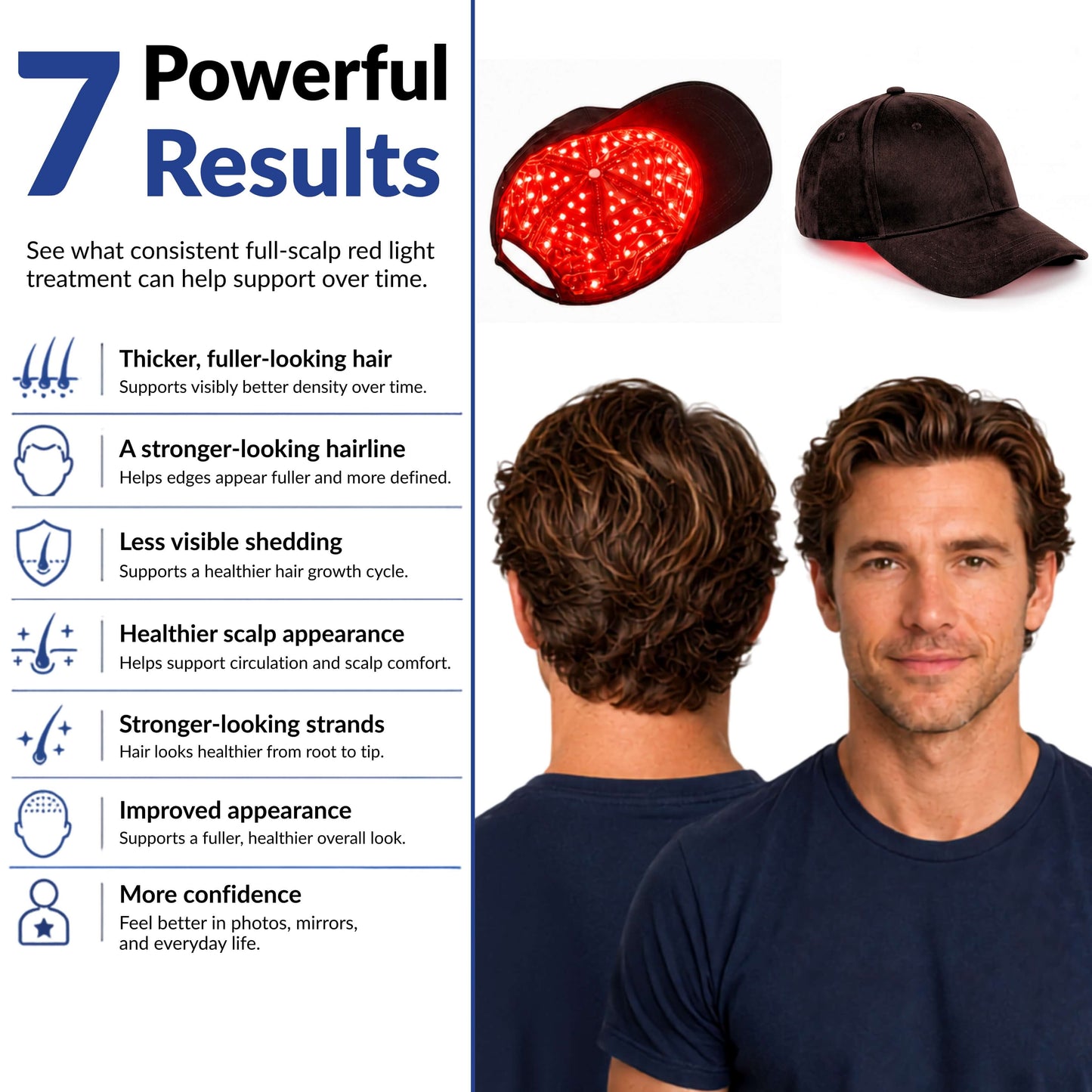 Red Light Therapy Cap