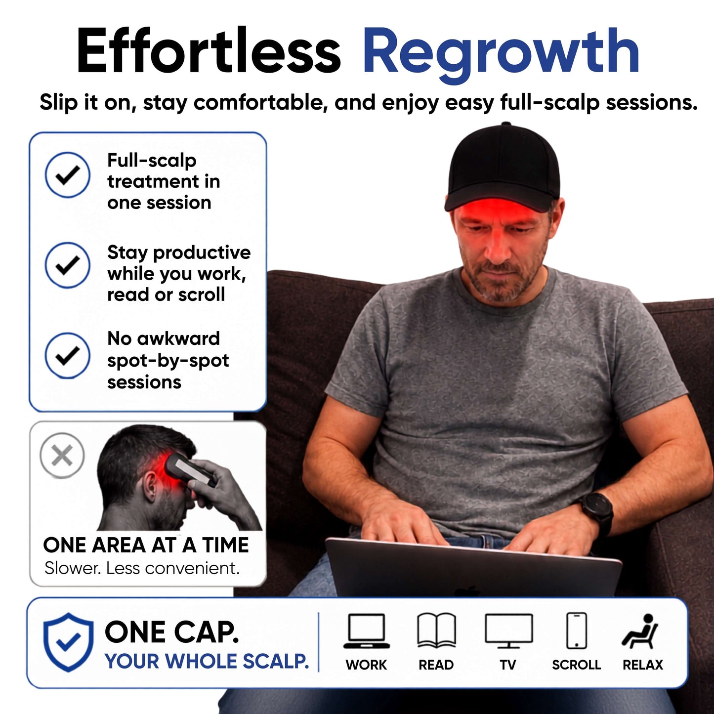 Red Light Therapy Cap